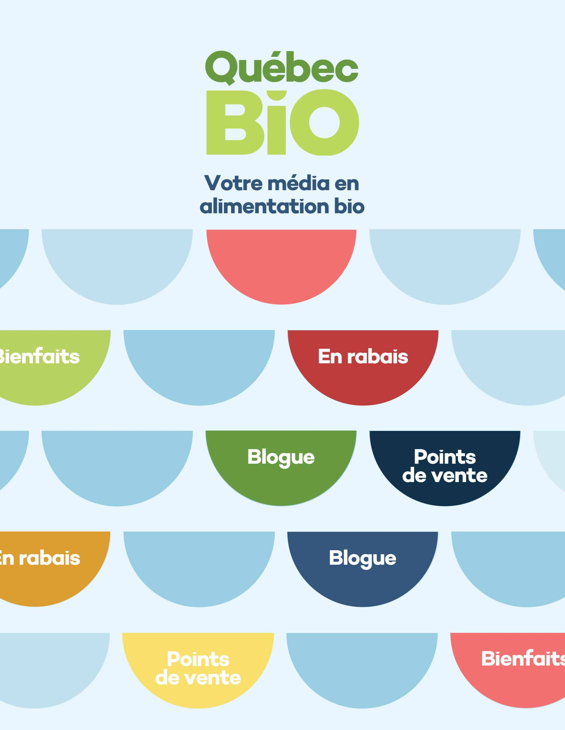 Pub_QcBio_8.4x10.86-v3VF_FR